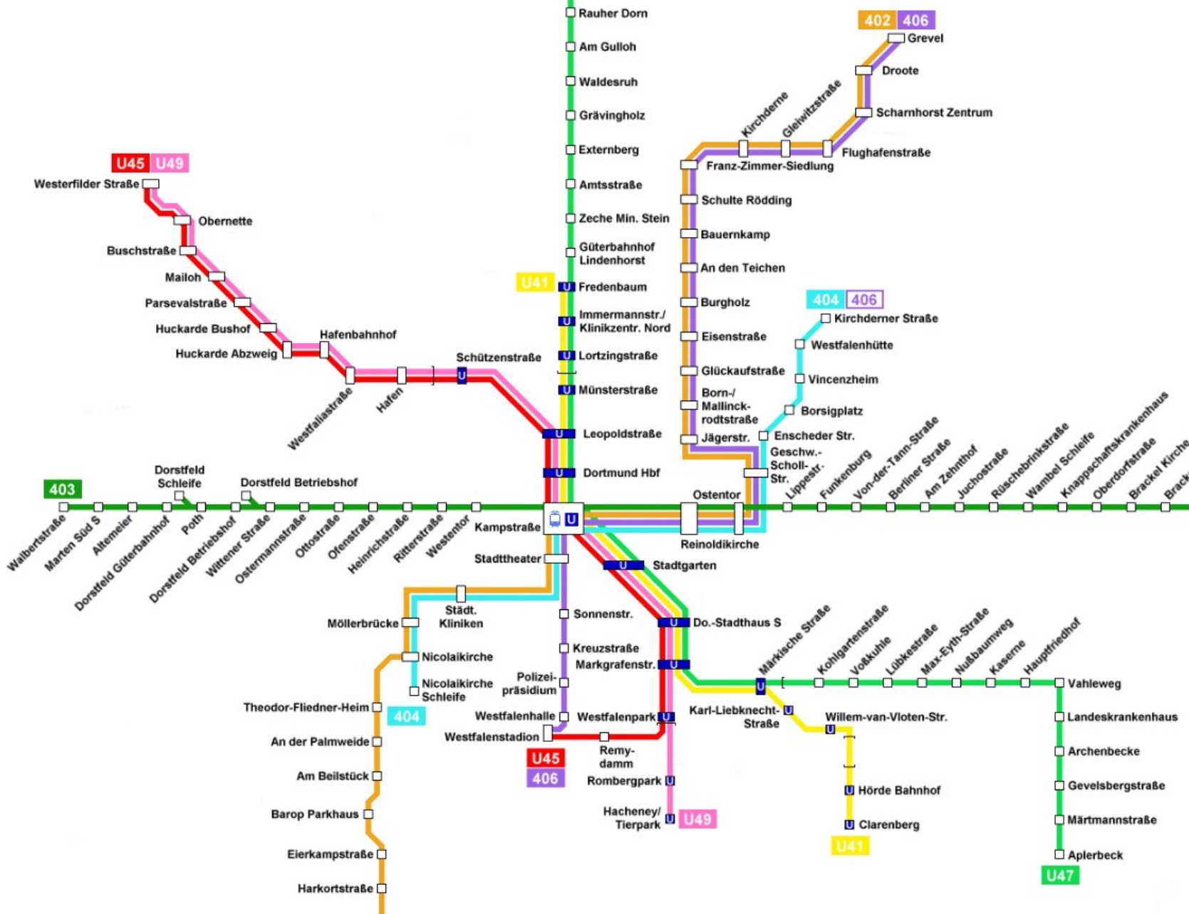 Dortmund light rail